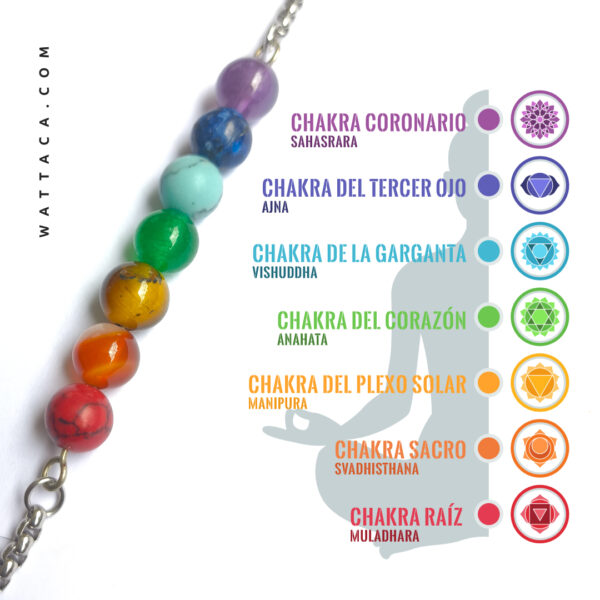 Collar 7 chakras para hombres Wattaca Perú