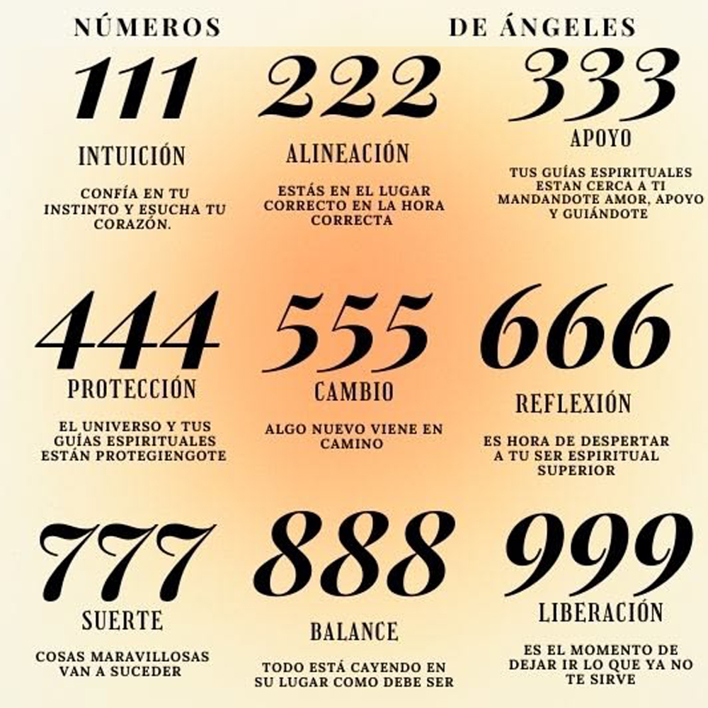 numerología en Wattaca Lima Perú