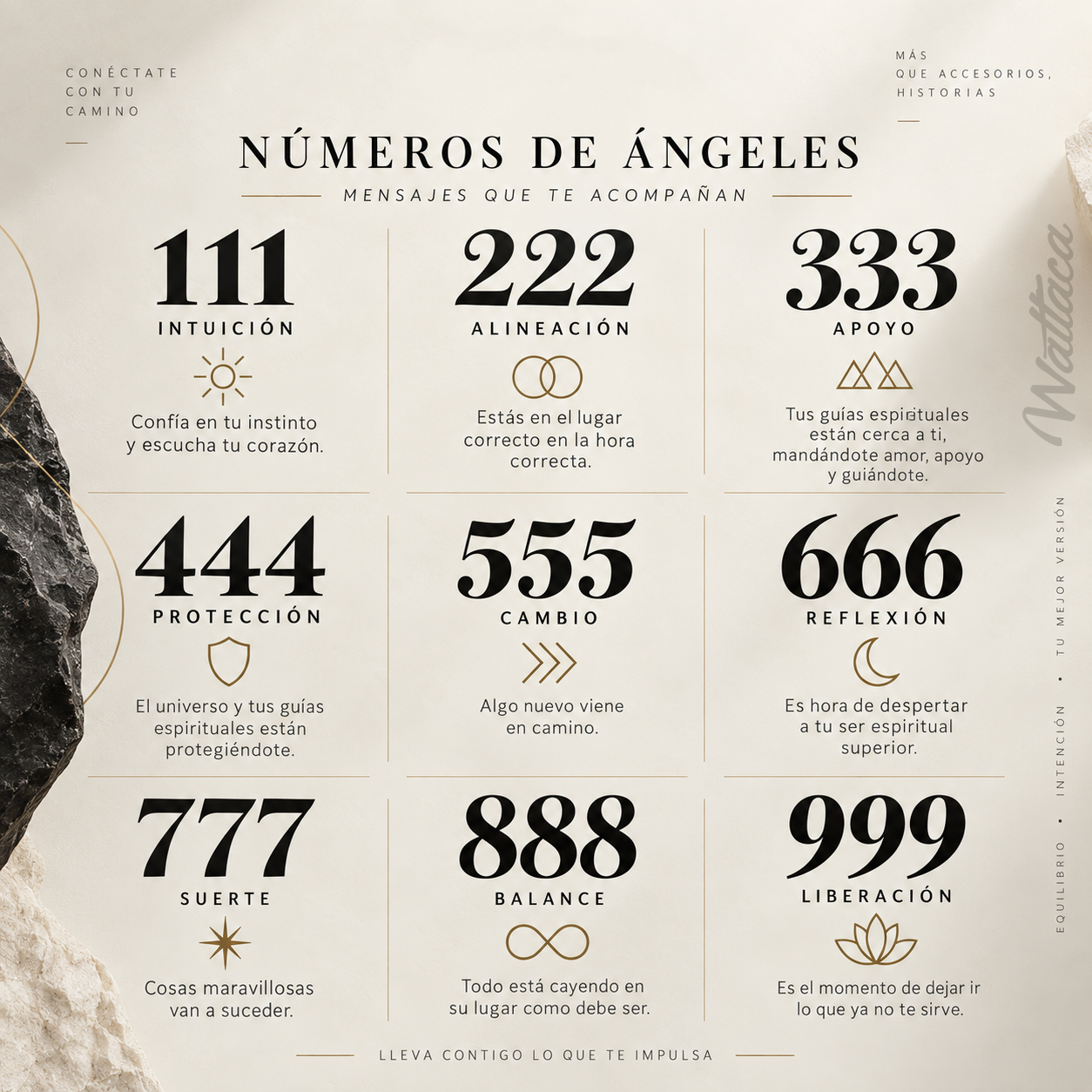 Anillo ojo turco con numerología en Wattaca Lima Perú